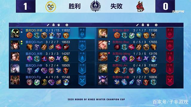 球与公众之 球与公众之