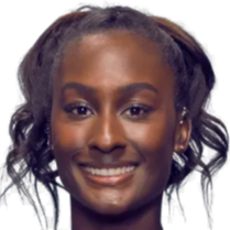 位球扳平比 位球扳平比