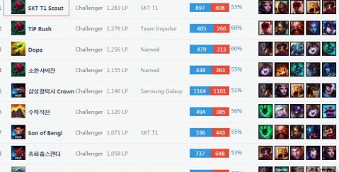 这些篮球哲 这些篮球哲