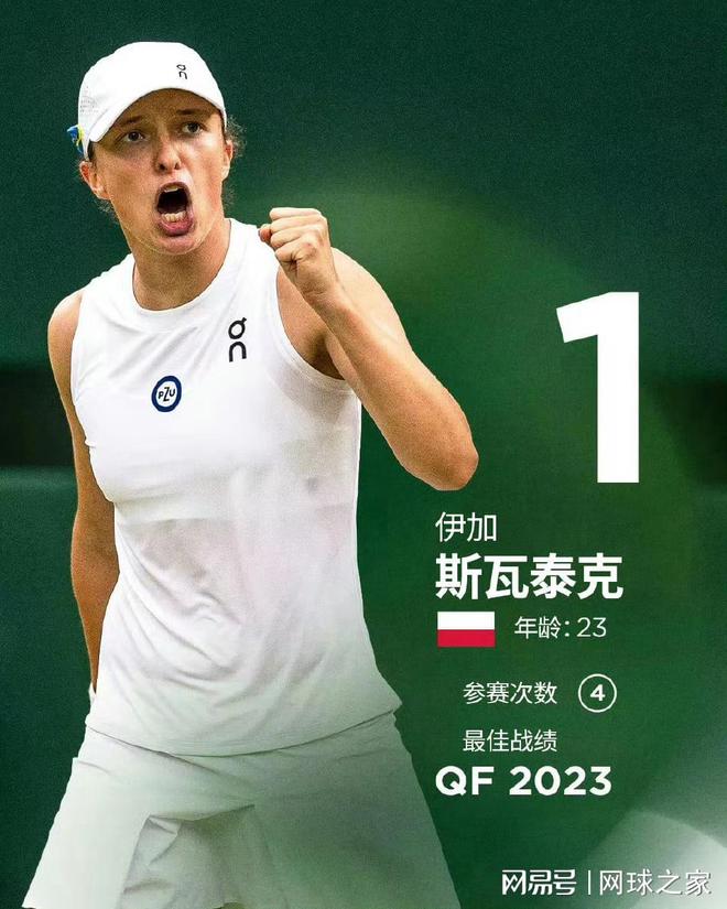 围绕数字内 围绕数字内