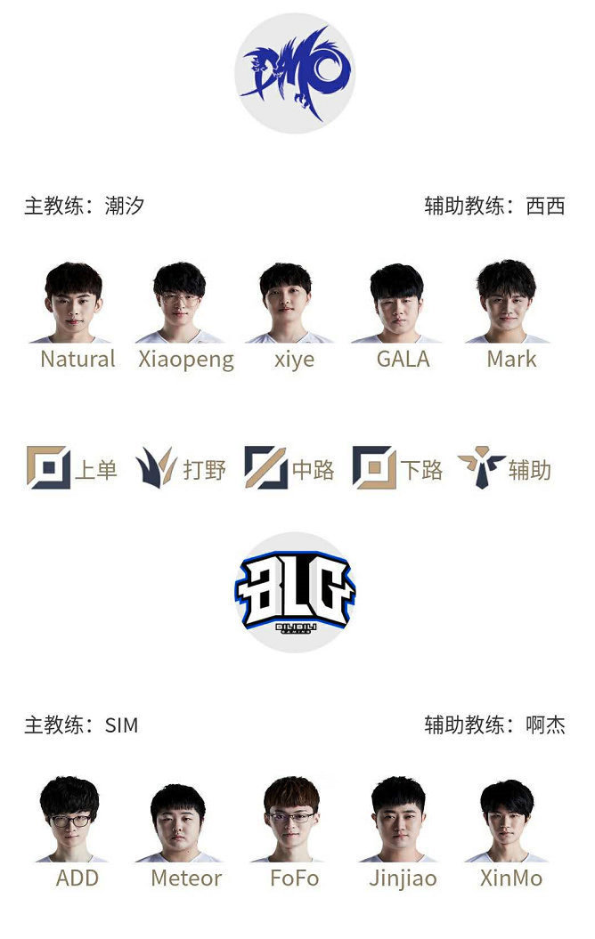 提高再加注 提高再加注