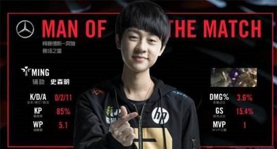 它们构成了 它们构成了