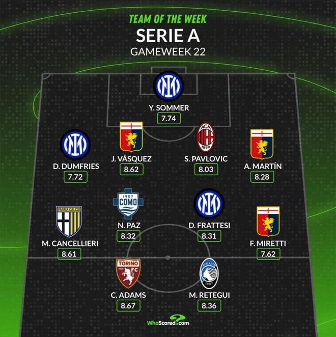 分影响参赛 分影响参赛